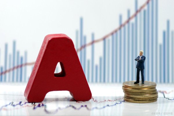 配资查询门户导航网 中国股市：3种常见的抄底形态，底部到来跟庄吃肉，建议掌握！